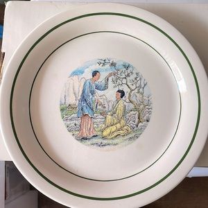 Lofisa Mexico, Vintage, #87, Vintage plate, approximately 9 inches